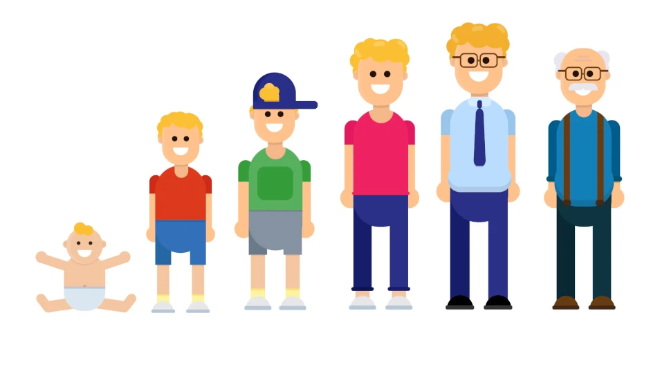 Volljährigkeit Berechnen Online